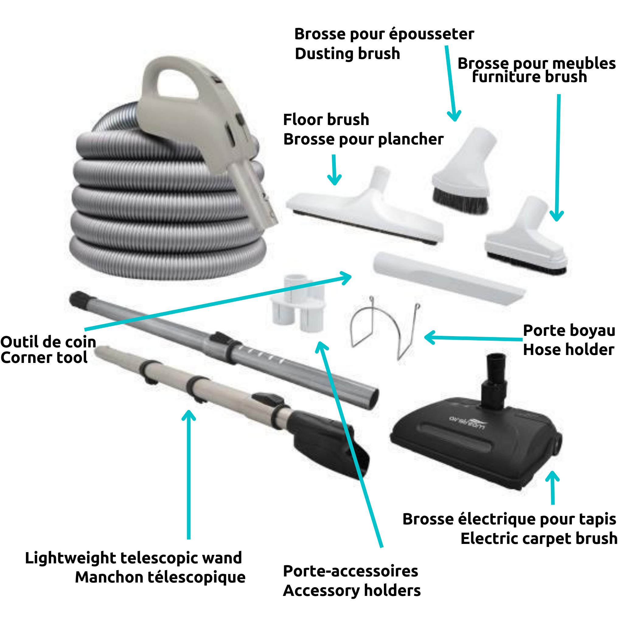 Combo MVac M47 avec kit d'accessoires pour tapis